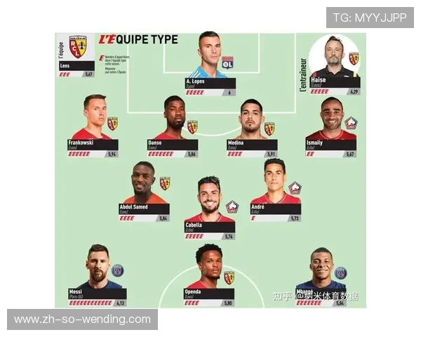 法甲球员赛季表现分析报告及关键数据展示